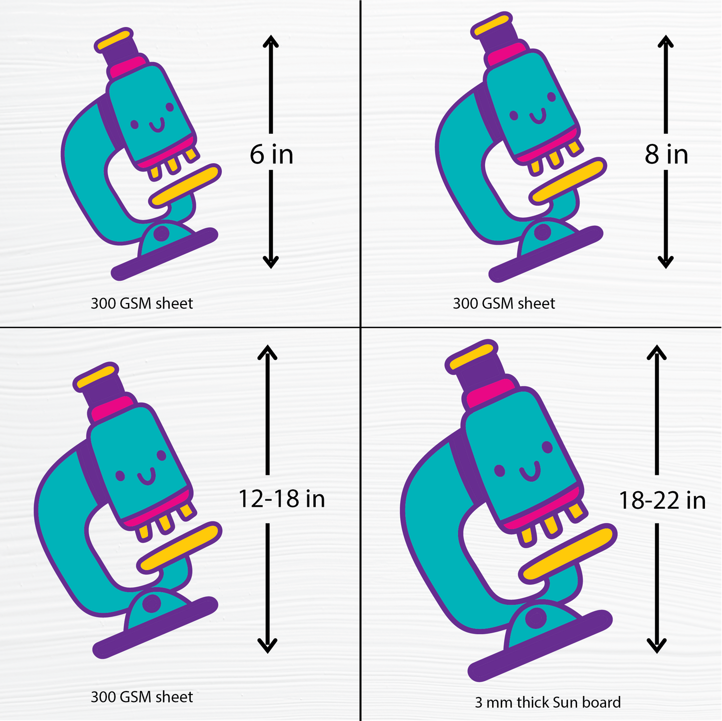 Birthday party cutouts - Science Theme