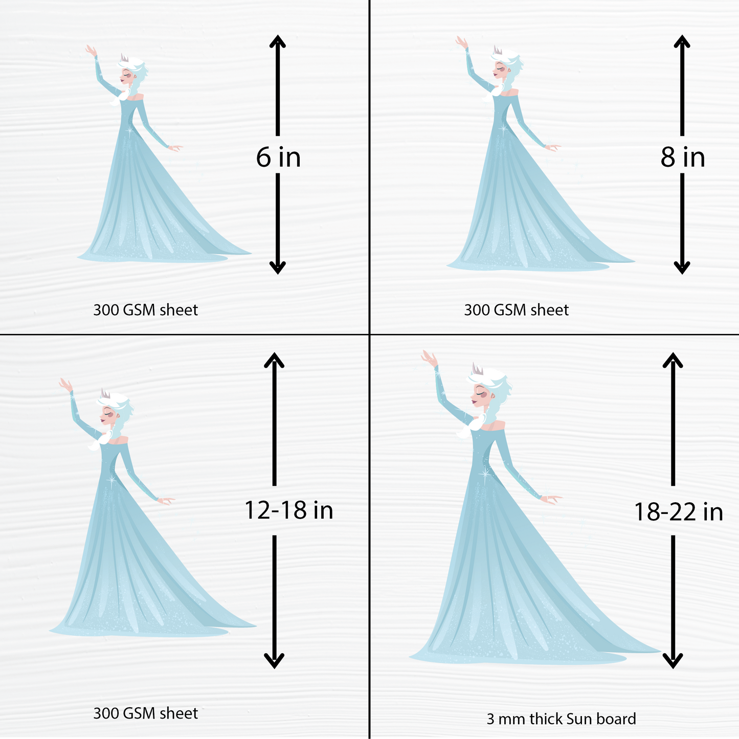 Cutouts for Birthday Party – Frozen Theme